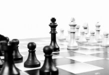 Jakie są poziomy strategii?